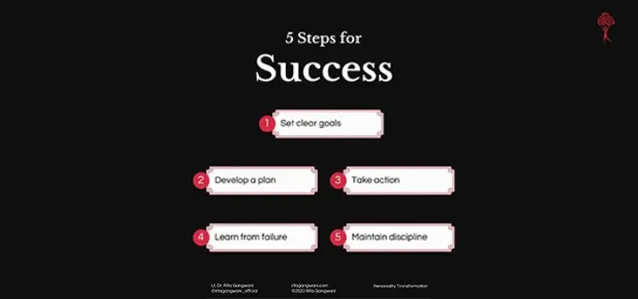 Here Are 5 Steps To Success